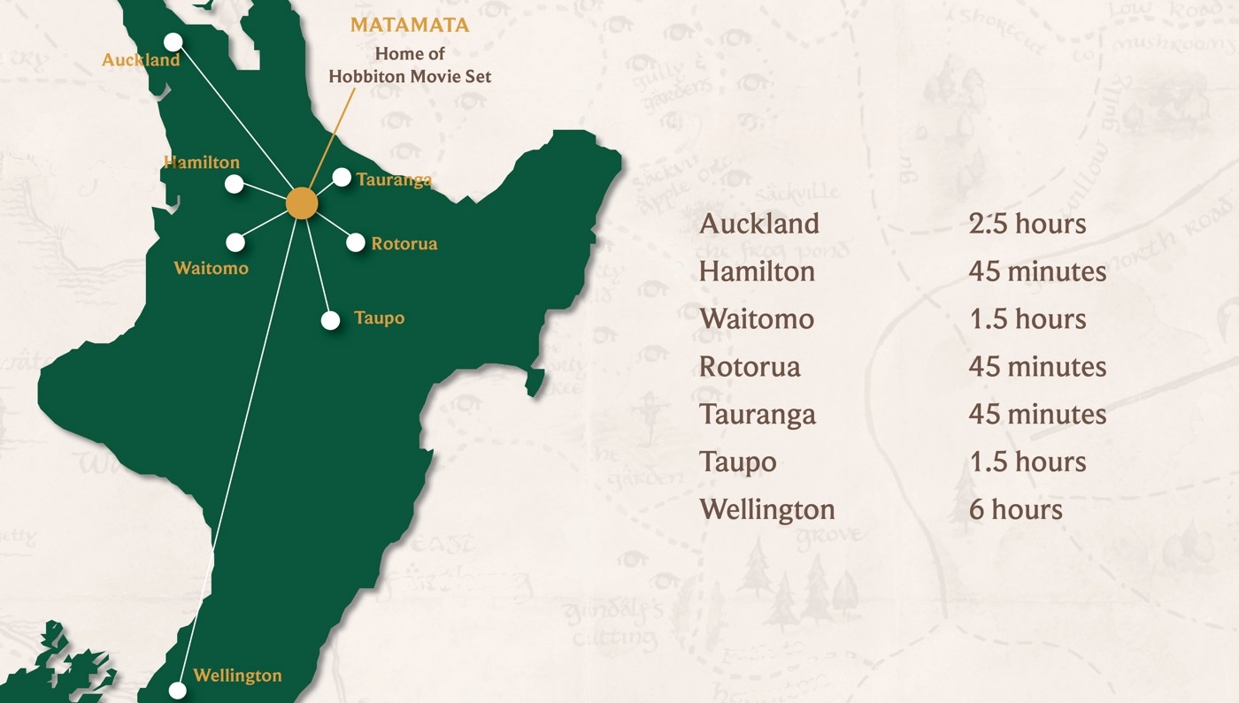 Where is Hobbiton located